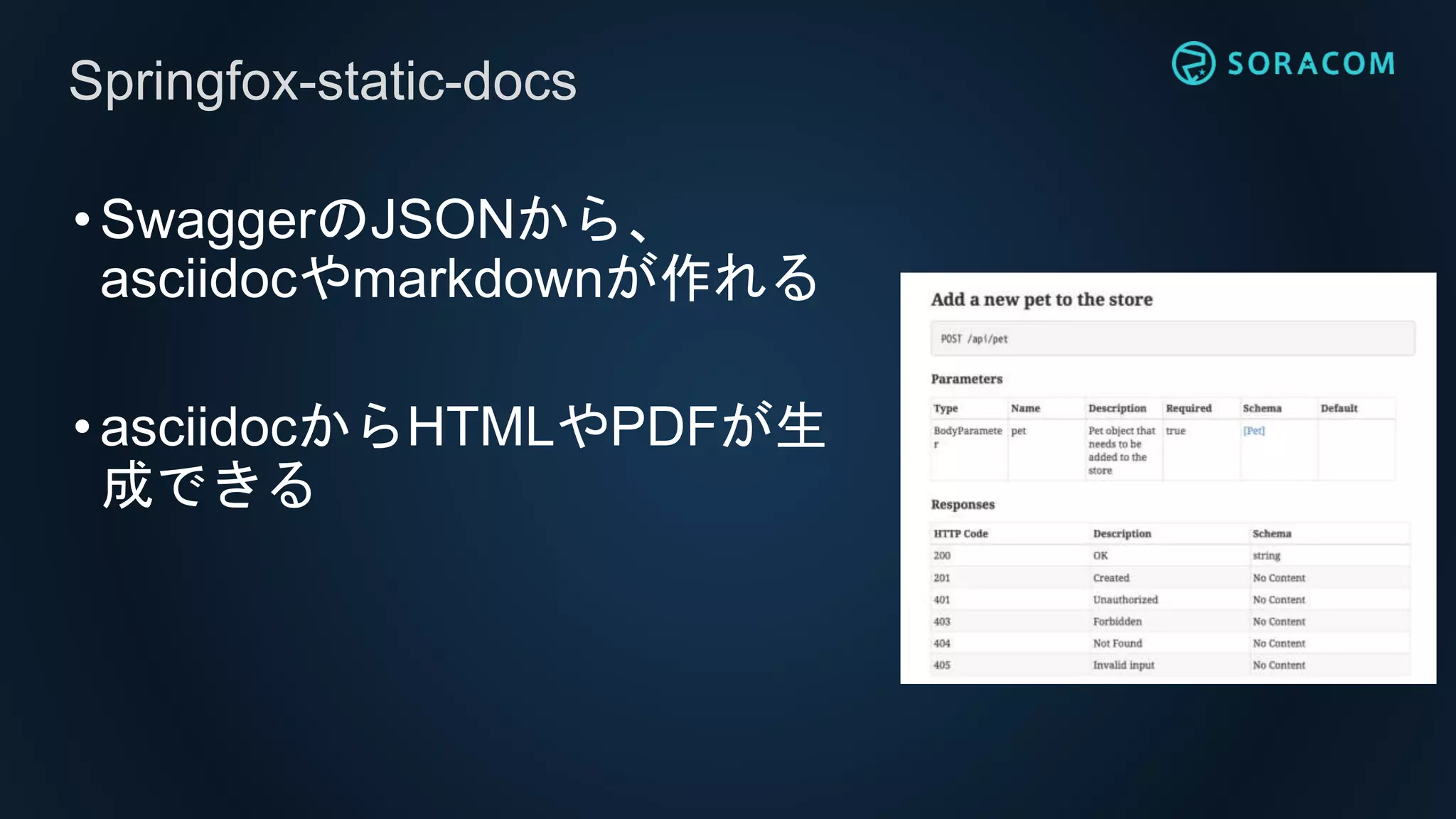 •SwaggerのJSONから、
asciidocやmarkdownが作れる
•asciidocからHTMLやPDFが生
成できる
Springfox-static-docs
 