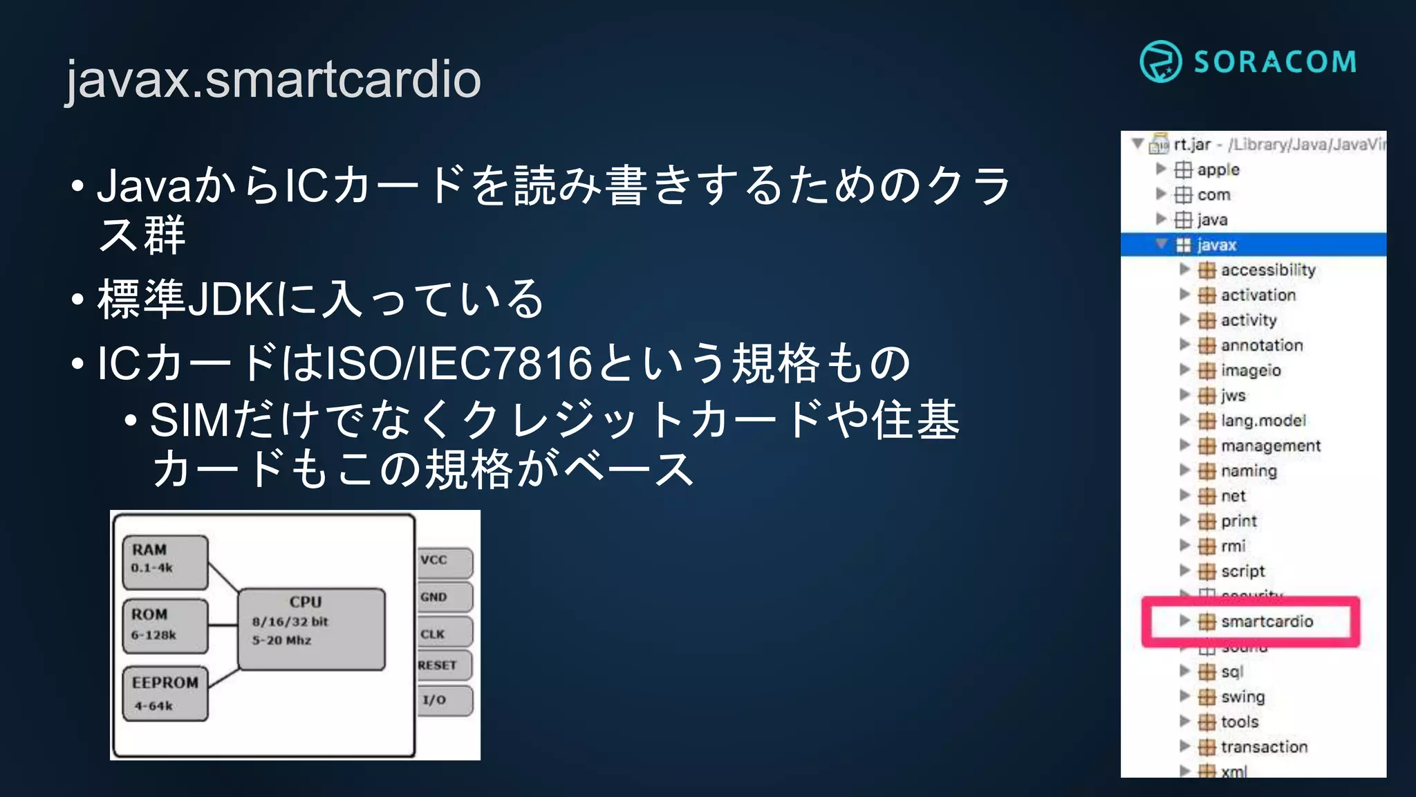 • JavaからICカードを読み書きするためのクラ
ス群
• 標準JDKに入っている
• ICカードはISO/IEC7816という規格もの
• SIMだけでなくクレジットカードや住基
カードもこの規格がベース
javax.smartcardio
 