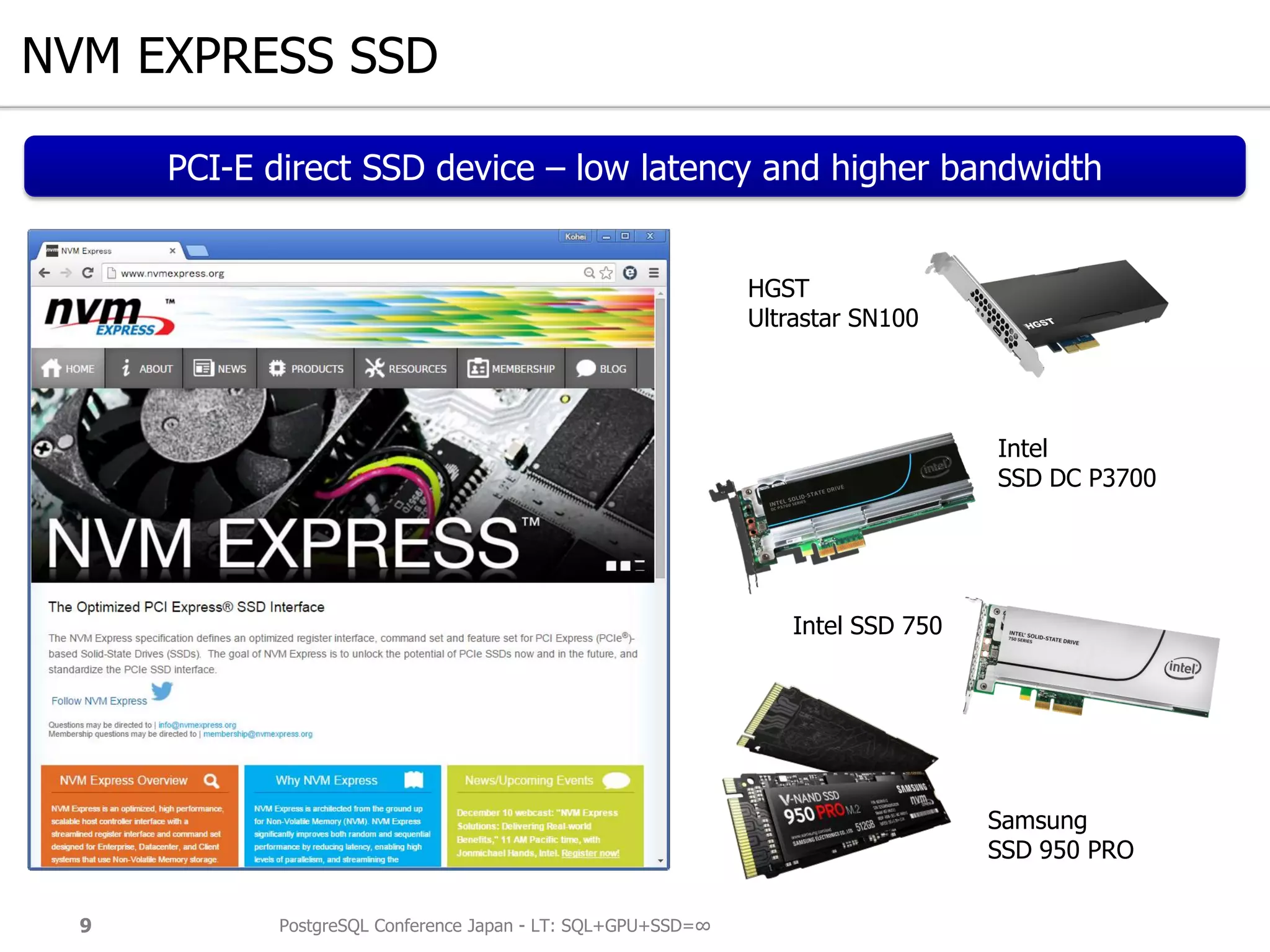 NVM EXPRESS SSD
PostgreSQL Conference Japan - LT: SQL+GPU+SSD=∞9
PCI-E direct SSD device – low latency and higher bandwidth
Samsung
SSD 950 PRO
Intel SSD 750
HGST
Ultrastar SN100
Intel
SSD DC P3700
 