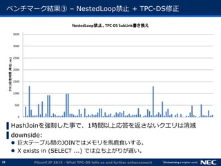 23
ベンチマーク結果③ &ndash; NestedLoop禁止 + TPC-DS修正
▌HashJoinを強制した事で、1時間以上応答を返さないクエリは消滅
▌downside:
 巨大テーブル間のJOINではメモリを馬鹿食いする。
 X exists in (SELECT ...) では立ち上がりが遅い。
PGconf.JP 2015 - What TPC-DS tells us and further enhancement
0
500
1000
1500
2000
2500
3000
3500
クエリ応答時間(単位:sec)
NestedLoop禁止、TPC-DS SubLink書き換え
 