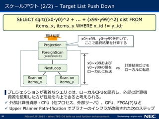 39
スケールアウト (2/2) &ndash; Target List Push Down
▌プロジェクションが複雑なクエリでは、ローカルCPUを節約し、外部の計算機
資源を使用した方が性能を向上できると考えられる。
 外部計算機資源：CPU（他プロセス、外部サーバ）、GPU、FPGA(?)など
 Upper Planner Path-Ification でプラナーのインフラが改善された次のステップ
PGconf.JP 2015 - What TPC-DS tells us and further enhancement
SELECT sqrt((x0-y0)^2 + ... + (x99-y99)^2) dist FROM
items_x, items_y WHERE x_id != y_id;
Projection
NestLoop
Scan on
items_x
Scan on
items_y
ForeignScan
(scanrelid=0)
最終結果
x0~x99、y0~y99を用いて、
ここで最終結果を計算する
x0~x99および
y0~y99の値を
ローカルに転送
計算結果だけを
ローカルに転送vs
 