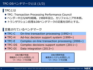 5
TPC-DSベンチマークとは (1/3)
▌TPCとは
 TPC: Transaction Processing Performance Council
 ベンダー中立なNPO組織。1988年設立。カリフォルニア州本拠。
 トランザクション処理＆DBベンチマークの定義を目的とする。
▌定義されているベンチマーク
 TPC-C On-line transaction processing (1992~)
 TPC-H Ad-hoc decision support system (1999~)
 TPC-E Complex on-line transaction processing (2006~)
 TPC-DS Complex decisions support system (2011~)
 TPC-DI Data integration (2013~)
PGconf.JP 2015 - What TPC-DS tells us and further enhancement
DBの更新性能
業務系システムを想定した
ワークロードを定義
DBの集計性能
情報系システムを想定した
ワークロードを定義
 
