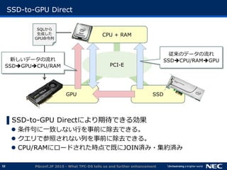 52
PCI-E
SSD-to-GPU Direct
▌SSD-to-GPU Directにより期待できる効果
 条件句に一致しない行を事前に除去できる。
 クエリで参照されない列を事前に除去できる。
 CPU/RAMにロードされた時点で既にJOIN済み・集約済み
PGconf.JP 2015 - What TPC-DS tells us and further enhancement
CPU + RAM
GPU SSD
SQLから
生成した
GPU命令列
従来のデータの流れ
SSDCPU/RAMGPU新しいデータの流れ
SSDGPUCPU/RAM
 