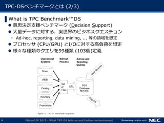 6
TPC-DSベンチマークとは (2/3)
▌What is TPC Benchmark&trade;DS
 意思決定支援ベンチマーク (Decision Support)
 大量データに対する、実世界のビジネスクエスチョン
&bull; Ad-hoc, reporting, data mining, ... 等の領域を想定
 プロセッサ (CPU/GPU) とI/Oに対する高負荷を想定
 様々な種類のクエリを99種類 (103個)定義
PGconf.JP 2015 - What TPC-DS tells us and further enhancement
 