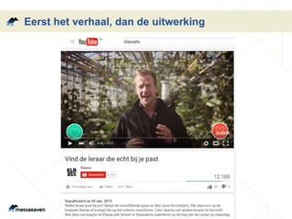 Eerst het verhaal, dan de uitwerking
 