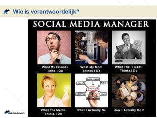 Wie is verantwoordelijk?
 