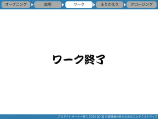 `׶ `󥰥` դ꤫h? ? ? ?
ץȥ`ʩ` 2015 [C-3] ⲿΤΥƥȥޥå
`K
 