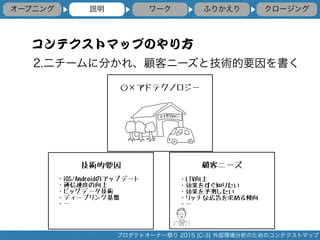 `׶ `󥰥` դ꤫h? ? ? ?
ƥȥޥåפΤ귽
ץȥ`ʩ` 2015 [C-3] ⲿΤΥƥȥޥå
2.`˷֤졢ͥ˩`ȼgҪ
?ɥƥΥ`
gҪ ͥ˩`
?iOS/AndroidΥåץǩ`
?ͨٶȤ
?ӥåǩ`g
?ǥ`ץ󥯻P
?
?LTV
?򤹤֪ꤿ
?y
?åʎڸA
?
 