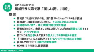 KAWASAKI MORAL 2015
川崎
モラル
2015年4月11日
川崎モラル第1弾「美しい街、川崎」
成果
l  第1部 ゴミ拾いに約50名、第2部 ワークショップに29名が参加
l  銀柳街～川崎駅前をゴミ拾いし、15袋以上のゴミを収集
l  川崎市のポイ捨て・路上喫煙対策状況を理解
l  行政任せでなく、市民として美しい街づくりに向けた課題を共有すると 
共に、アイデアを創出
l  街づくりを自分事として捉えて個人としての取り組みを宣言
l  「川崎モラル」による街づくりをホームページやfacebookで発信
l  後援していただいた川崎市に実施報告
l  HOME’S PRESSに記事掲載
 