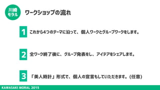 KAWASAKI MORAL 2015
川崎
モラル ワークショップの流れ
これから4つのテーマに沿って、個人ワークとグループワークをします。
全ワーク終了後に、グループ発表をし、アイデアをシェアします。
「美人時計」形式で、個人の宣言もしていただきます。(任意)
1
2
3
 