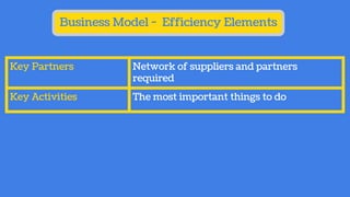 Business Model - Efficiency Elements
Key Partners Network of suppliers and partners
required
Key Activities The most important things to do
 