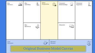 Original Business Model Canvas
 