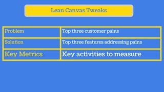 Lean Canvas Tweaks
Problem Top three customer pains
Solution Top three features addressing pains
Key Metrics Key activities to measure
 