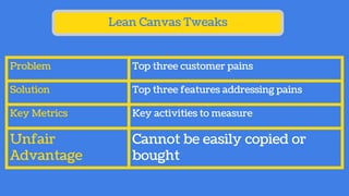 Lean Canvas Tweaks
Problem Top three customer pains
Solution Top three features addressing pains
Key Metrics Key activities to measure
Unfair
Advantage
Cannot be easily copied or
bought
 
