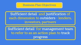 Sufficient detail and justification of
each dimension to outsiders - lenders,
investors, partners
Sufficient detail for management team
to refer to as an action plan to track
progress
Business Plan Objectives
 