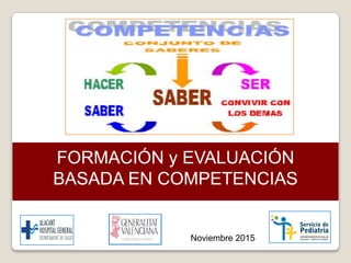 FORMACIÓN y EVALUACIÓN
BASADA EN COMPETENCIAS
Noviembre 2015
 