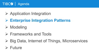 Enterprise Integration Patterns Revisited (again) for the Era of Big ...