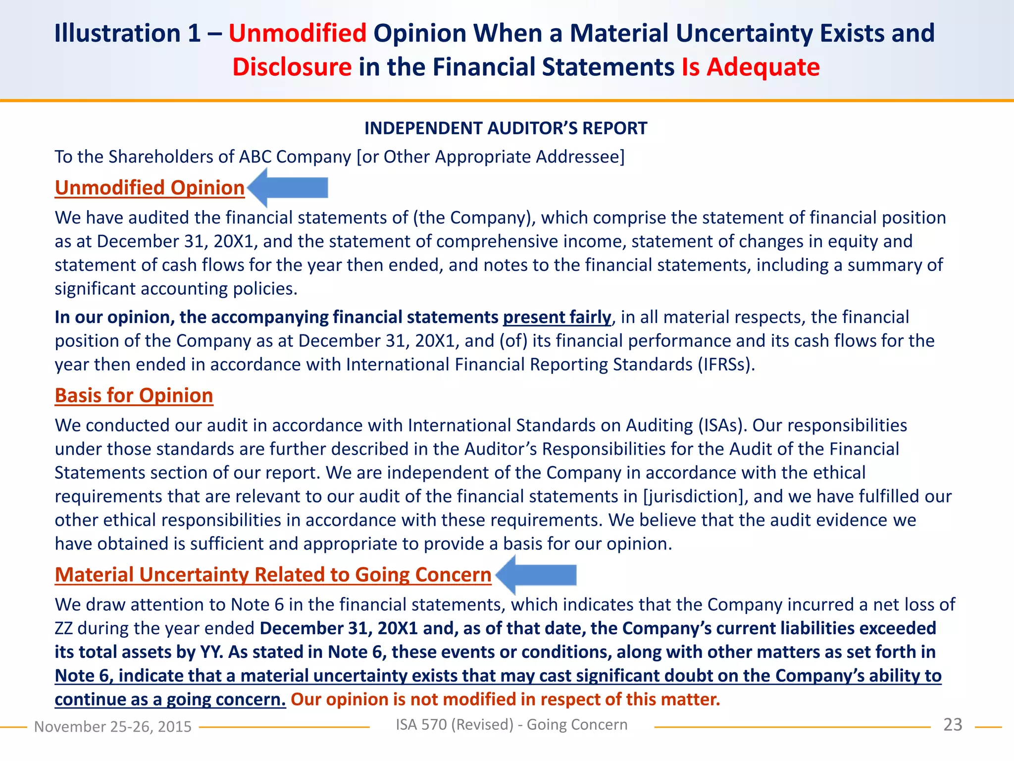 ISA 570 (Revised) Going Concern - الاستمرارية | PPTX
