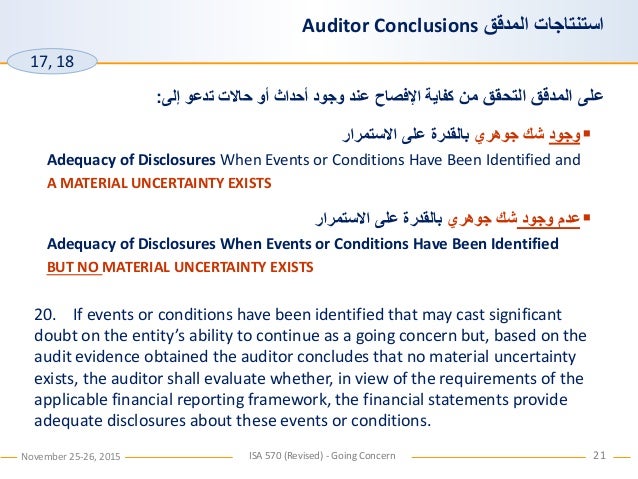 ISA 570 Revised Going Concern 