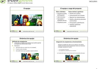 04/11/2015
Copyright © EvergreenPM & Christian LammProyectos exitososcon LEGO® Serious Play®
El equipo
Copyright © EvergreenPM & Christian LammProyectos exitososcon LEGO® Serious Play®
El equipo a cargo del proyecto
Roles a distribuir:
• Arquitecto dueño
del despacho
• Administrativo
• Aparejador /
ayudante técnico
• Arquitecto junior
Tareas mínimas a gestionar:
• Diseño de los planos
• Comunicación con el cliente
• Relación con subcontratistas
• Diseño y cálculo de soluciones
constructivas
• Presupuesto y planificación
• Trámites y gestiones
urbanísticas
Copyright © EvergreenPM & Christian LammProyectos exitososcon LEGO® Serious Play®
Dinámicas de equipo
Definición de competencias
Construid un modelo que expliqué qué podéis aportar
al proyecto de reforma de la casa.
Pensad en:
Qué hacéis bien (en vuestro rol y en la realidad!)
En qué os sentís cómodos.
Qué podéis hacer que no puedan o sepan los demás.
Copyright © EvergreenPM & Christian LammProyectos exitososcon LEGO® Serious Play®
Dinámicas de equipo
Integración de competencias y funcionamiento
Ubicad los modelos de cada uno en relación a los demás
modelos de forma tal que representen cómo va a funcionar
el equipo, teniendo en cuenta
– Las necesidades del proyecto
– Las competencias y compromisos de los miembros
Un miembro del equipo cuenta la historia del funcionamiento del equipo
¡Tenéis 20 minutos!
 