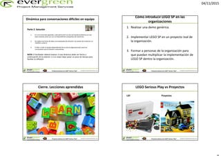 04/11/2015
Copyright © EvergreenPM & Christian LammProyectos exitososcon LEGO® Serious Play®
Dinámica para conversaciones difíciles en equipo
Parte 2: Solución
1. En una nueva base (grande), cada parte pone sus dos principales problemas en una
base conjunta junto con sus correspondientes propuestas de soluciones
2. Se realiza una lluvia de ideas con propuestas de solución y se anotan las misma en un
rotafolio o pizarra
3. El líder o todo el equipo (dependiendo de la cultura organizacional) sacan las
conclusiones que se estimen convenientes
NOTA: El facilitador deberá evaluar si esta dinámica debe ser hecha a
continuación de la anterior o si es mejor dejar pasar un poco de tiempo para
facilitar la reflexión
Copyright © EvergreenPM & Christian LammProyectos exitososcon LEGO® Serious Play®
1. Realizar una demo genérica.
2. Implementar LEGO SP en un proyecto real de
la organización.
3. Formar a personas de la organización para
que puedan multiplicar la implementación de
LEGO SP dentro la organización.
Cómo introducir LEGO SP en las
organizaciones
Copyright © EvergreenPM & Christian LammProyectos exitososcon LEGO® Serious Play®
Cierre. Lecciones aprendidas
Copyright © EvergreenPM & Christian LammProyectos exitososcon LEGO® Serious Play®
LEGO Serious Play vs Proyectos
LSP Proyectos
 