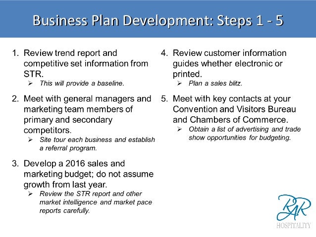 The 5 Essential Steps to Transformative Business Planning & Development