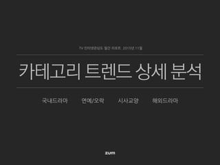 카테고리 트렌드 상세 분석
국내드라마 연예/오락 시사교양 애니메이션
TV 인터넷관심도 월간 리포트 2015년 11월
 