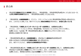 ǩ`i߽⤯ꥹޥ󥿩`ͥåȥ``