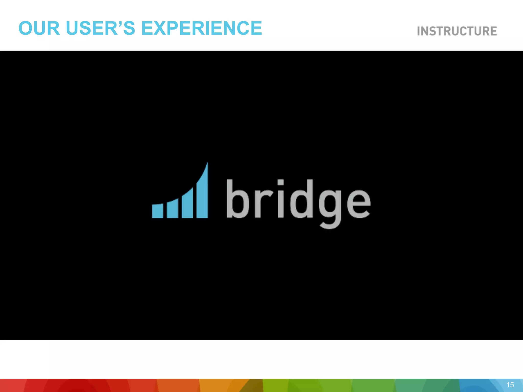 OUR USER’S EXPERIENCE
15
 