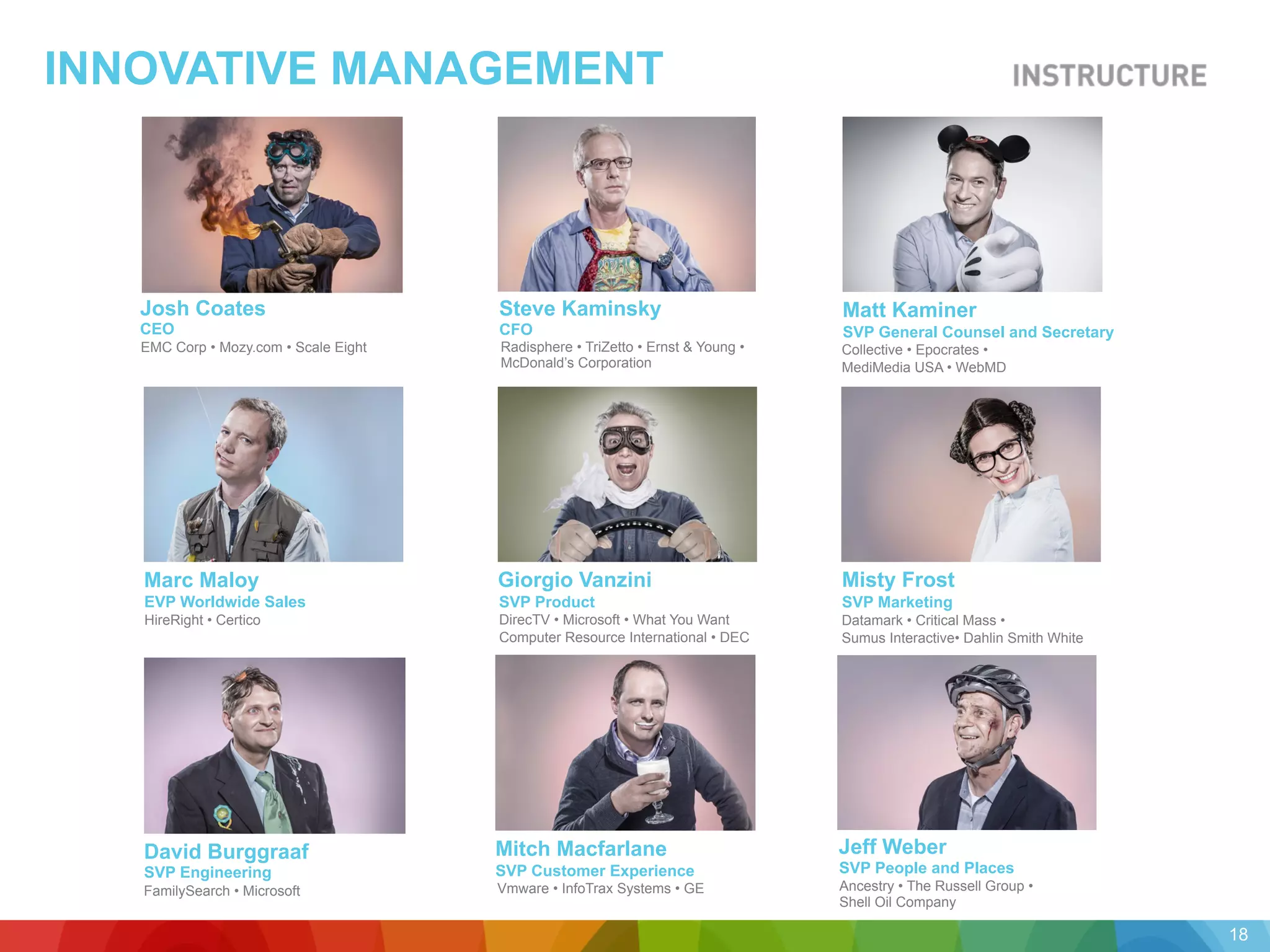 INNOVATIVE MANAGEMENT
Josh Coates
EMC Corp • Mozy.com • Scale Eight
CEO
Steve Kaminsky
Radisphere • TriZetto • Ernst & Young •
McDonald’s Corporation
CFO
SVP People and Places
Jeff Weber
Ancestry • The Russell Group •
Shell Oil Company
FamilySearch • Microsoft
David Burggraaf
SVP Engineering
Vmware • InfoTrax Systems • GE
Mitch Macfarlane
SVP Customer Experience
Marc Maloy
HireRight • Certico
EVP Worldwide Sales
Misty Frost
Datamark • Critical Mass •
Sumus Interactive• Dahlin Smith White
SVP Marketing
18
Matt Kaminer
Collective • Epocrates •
MediMedia USA • WebMD
SVP General Counsel and Secretary
Giorgio Vanzini
SVP Product
DirecTV • Microsoft • What You Want
Computer Resource International • DEC
 