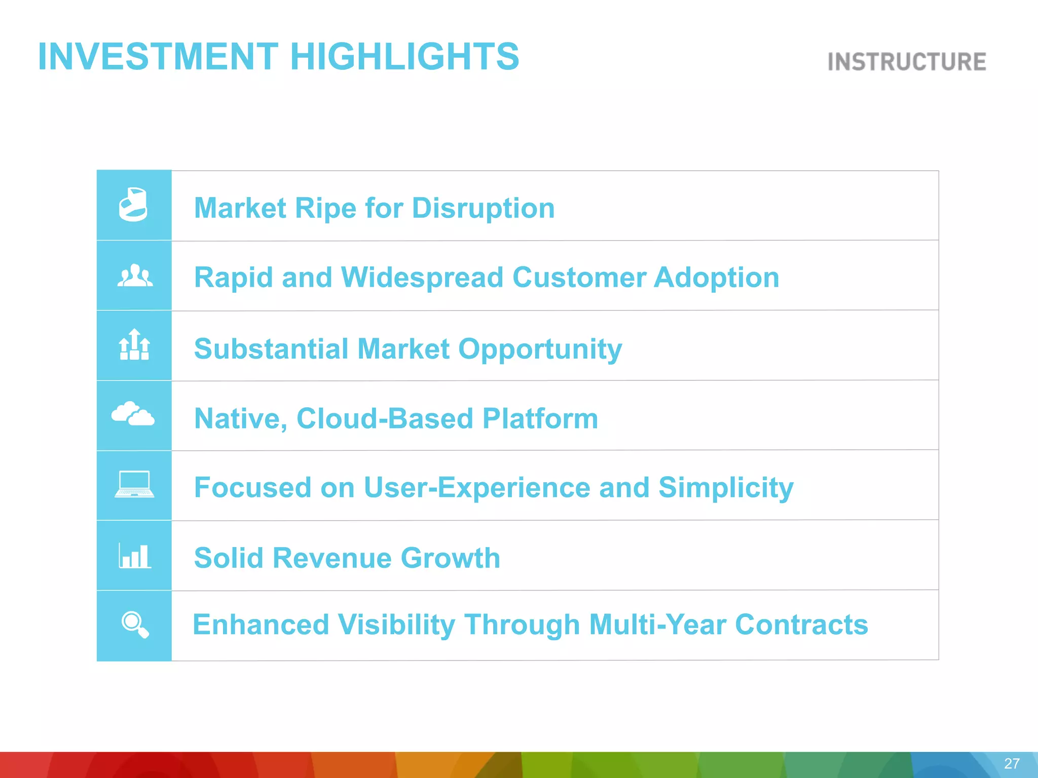 INVESTMENT HIGHLIGHTS
Market Ripe for Disruption
Rapid and Widespread Customer Adoption
Substantial Market Opportunity
Native, Cloud-Based Platform
Focused on User-Experience and Simplicity
Solid Revenue Growth
Enhanced Visibility Through Multi-Year Contracts
27
 