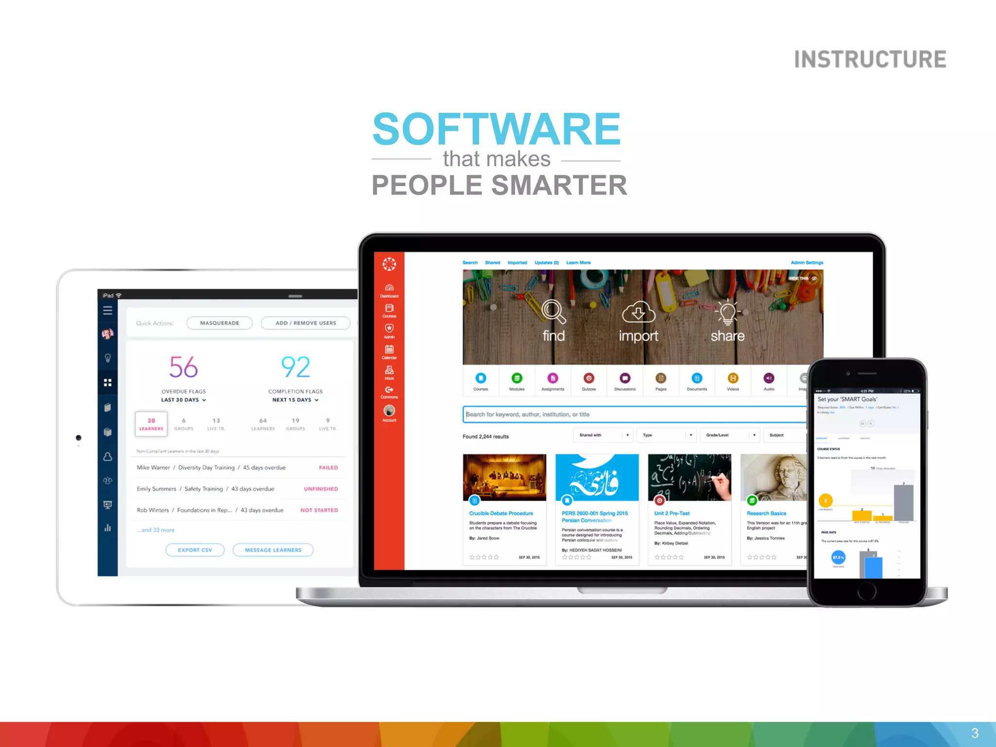 SOFTWARE
PEOPLE SMARTER
that makes
3
 