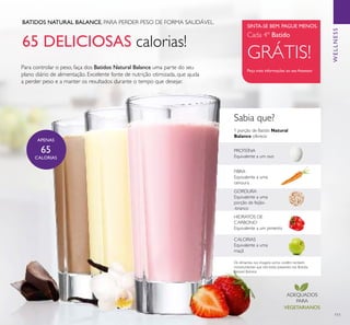 111
65 DELICIOSAS calorias!
Sabia que?
BATIDOS NATURAL BALANCE. PARA PERDER PESO DE FORMA SAUDÁVEL.
Para controlar o peso, faça dos Batidos Natural Balance uma parte do seu
plano diário de alimentação. Excelente fonte de nutrição otimizada, que ajuda
a perder peso e a manter os resultados durante o tempo que desejar.
GORDURA
Equivalente a uma
porção de feijão-
-branco
FIBRA
Equivalente a uma
cenoura
1 porção de Batido Natural
Balance oferece:
CALORIAS
Equivalente a uma
maçã
HIDRATOS DE
CARBONO
Equivalente a um pimento
PROTEÍNA
Equivalente a um ovo
Os alimentos nas imagens acima contêm também
micronutrientes que não estão presentes nos Batidos
Natural Balance
ADEQUADOS
PARA
VEGETARIANOS
Peça mais informações ao seu Assessor
SINTA-SE BEM. PAGUE MENOS.
Cada 4º Batido
GRÁTIS!
APENAS
65
CALORIAS
WELLNESS
 