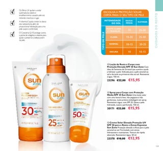 119
Os ﬁltros UV ajudam a evitar
queimaduras solares e
envelhecimento causado pelo sol,
incluindo manchas e rugas
A vitamina E ajuda a evitar os danos
dos radicais livres,além de
proporcionar hidratação,para uma
pele suave e confortável.
O Coenzima Q-10 protege contra
a perda de colagénio e elastina,para
ajudar a preservar a beleza jovem
da pele.
MUITO CLARA
E CRIANÇAS
NORMAL
ESCURA
BAIXA/
MÉDIA
ESCOLHA A PROTEÇÃO SOLAR
CERTA PARA O SEU TIPO DE PELE
INTENSIDADE
DO SOL
CLARA
ELEVADA
TIPODEPELE
25
10
15-25 25-50
25-50
10-15
10-15
20-25
ብ Loção de Rosto e Corpo com
Proteção Elevada SPF 30 Sun Zone Com
óleo de Semente de Girassol que suaviza e ajuda
a hidratar a pele. Indicada para a pele sensível ao
sol e durante os primeiros dias ao sol. Resistente
à água. 150 ml.
23296 €22,00 €15,95
ቦ Spray para Corpo com Proteção
Média SPF 25 Sun Zone Uma loção solar
com uma textura leve, não pegajosa e não
gordurosa, numa prática embalagem em spray.
Resistente à água, com SPF 25. Deixa a pele
hidratada, suave e perfumada. 150 ml.
30171 €22,00 €15,95
ቧ Creme Solar Elevada Proteção UV
SPF 50 para o Rosto e Zonas Expostas
Sun Zone Proteção elevada e eﬁcaz para a pele
sensível ao sol. Formulado com ativos
hidratantes e suavizantes. Textura de rápida
absorção. Resistente à água. 50 ml.
23378 €18,00 €12,95
ብ
ቦ
ቧ
CUIDADOSDOROSTO
 