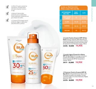 119
Los ﬁltros UV ayudan a prevenir las
quemaduras y el envejecimiento
prematuro,incluyendo manchas y
arrugas.
LaVitamina E evita los daños
producidos por los radicales libres,
hidrata suavemente y proporciona una
gran sensación de confort.
La Coenzima Q-10 protege contra la
pérdida de colágeno y elastina de la
piel,preservando su juventud.
MUY CLARA
Y NIÑOS
NORMAL
OSCURA
BAJA/
MEDIA
ELIGE LA PROTECCIÓN
PARA CADATIPO DE PIEL
INTENSIDAD
DEL SOL
CLARA
ALTA
TIPODEPIEL
25
10
15-25 25-50
25-50
10-15
10-15
20-25
ብ Loción Facial y Corporal SPF 30 Sun
Zone Protector facial de rápida absorción con
aceite de semilla de Girasol que suaviza e hidrata
la piel. Recomendado durante los primeros días
de exposición al sol. Resistente al agua. 150 ml.
23296 22,00€ 14,95€
ቦ Loción Ligera Corporal en Spray
SPF 25 Sun Zone Fórmula ligera de textura
no grasa que protege tu cuerpo del sol con
factor de protección SPF 25. Se absorbe al
instante. 150 ml.
30171 22,00€ 14,95€
ቧ Protector Facial y Corporal SPF 50
Sun Zone Crema protectora con factor solar
SPF 50 para las pieles más sensibles. Formula
resistente al agua con activos hidratantes. Rápida
absorción. 50 ml.
23378 20,00€ 14,95€
ብ
ቦ
ቧ
TRATAMIENTOS
 