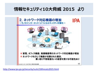 󥻥ƥ10{ 2015 
http://www.ipa.go.jp/security/vuln/10threats2015.html
 