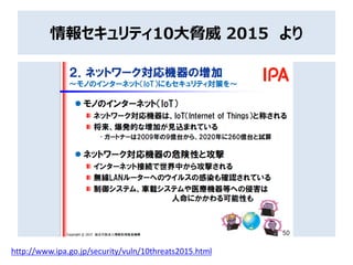 󥻥ƥ10{ 2015 
http://www.ipa.go.jp/security/vuln/10threats2015.html
 