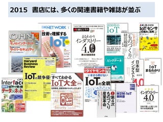 2015 ˤϡयvBjIK
 