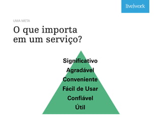 UMA META
O que importa
em um serviço?
Significativo
Agradável
Conveniente
Fácil de Usar
Confiável
Útil