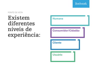 PONTO DE VISTA
Existem
diferentes
níveis de
experiência:
Humana
Consumidor/Cidadão
Cliente
Usuário