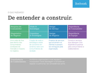 O QUE FAZEMOS?
De entender a construir.
Pesquisa do
Consumidor
Uma visão de fora
para dentro dos
consumidores,
condições do
mercado e impacto
no negócio.
Visão &
Estratégia
Design
do Serviço
Experiência
do Consumidor
Criação de visão e
estratégia e teste
de conceitos em
cenários reais com
consumidores de
verdade.
Projetos de serviços
que encantem os
clientes e possam
ser entregues pela
organização.
Construir serviços
que ofereçam uma
experiência positiva
para consumidores e
colaboradores.
Diagnóstico
do Negócio
Conceitos
& Protótipos
Design
do Negócio
Experiência
de Equipe
Transferência
de Conhecimento
Auxiliamos organizações e suas equipes a
incorporarem nossa abordagem e tornarem-se
capazes e autônomas nas competências acima.