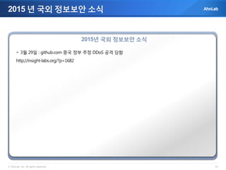 © AhnLab, Inc. All rights reserved. 23
2015 년 국외 정보보안 소식
2015년 국외 정보보안 소식
− 3월 29일 : github.com 중국 정부 추정 DDoS 공격 당함
http://insight-labs.org/?p=1682
 