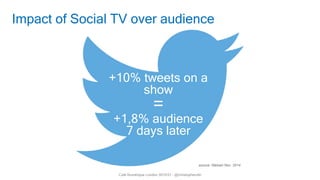 13
Café Numérique London S01E01 - @christopherufin
Impact of Social TV over audience
+10% tweets on a
show
=
+1,8% audience
7 days later
source: Nielsen Nov. 2014
 