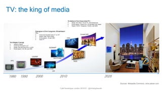 3
Café Numérique London S01E01 - @christopherufin
TV: the king of media
1980 1990 2000 2010 2020
Sources: Wikipedia Commons, www.planar.com
 