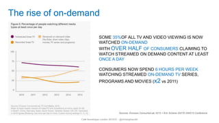 5
Café Numérique London S01E01 - @christopherufin
The rise of on-demand
SOME 35%OF ALL TV AND VIDEO VIEWING IS NOW
WATCHED ON-DEMAND
WITH OVER HALF OF CONSUMERS CLAIMING TO
WATCH STREAMED ON DEMAND CONTENT AT LEAST
ONCE A DAY
CONSUMERS NOW SPEND 6 HOURS PER WEEK
WATCHING STREAMED ON-DEMAND TV SERIES,
PROGRAMS AND MOVIES (x2 vs 2011)
Sources: Ericsson ConsumerLab 2015 + Eric Scherer IDATE DWS15 Conference
 