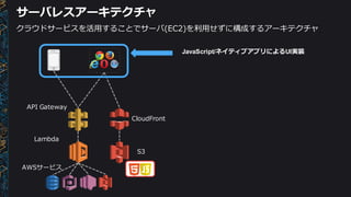 サーバレスアーキテクチャ
Lambda
API  Gateway
AWSサービス
S3
CloudFront
クラウドサービスを活⽤用することでサーバ(EC2)を利利⽤用せずに構成するアーキテクチャ
JavaScript/ネイティブアプリによるUI実装
 