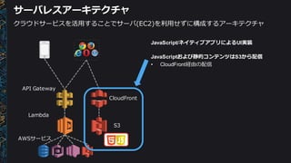サーバレスアーキテクチャ
Lambda
API  Gateway
AWSサービス
S3
CloudFront
クラウドサービスを活⽤用することでサーバ(EC2)を利利⽤用せずに構成するアーキテクチャ
JavaScript/ネイティブアプリによるUI実装
JavaScriptおよび静的コンテンツはS3から配信
• CloudFront経由の配信
 