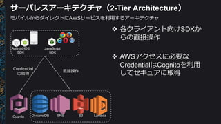 サーバレスアーキテクチャ（2-­Tier  Architecture）
v 各クライアント向けSDKか
らの直接操作
v AWSアクセスに必要な
CredentialはCognitoを利利⽤用
してセキュアに取得
モバイルからダイレクトにAWSサービスを利利⽤用するアーキテクチャ
Android/iOS
SDK
JavaScript
SDK
DynamoDB SNS S3 LambdaCognito
Credential
の取得
直接操作
 