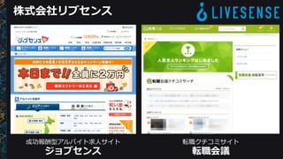 株式会社リブセンス
成功報酬型アルバイト求⼈人サイト
ジョブセンス
転職クチコミサイト
転職会議
 