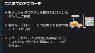 これまでのアプローチ
v モノリシックなアプリを複数のEC2インス
タンス上で稼働
v 複雑なデプロイ。⼀一⾏行行の変更更でも全体の再
デプロイが必要
v スケーラビリティ/俊敏性と新機能のバラ
ンスを取る必要があり頻繁なリリースが
できない
 